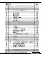 Preview for 3 page of American Water Heater Polaris PC Replacement Parts