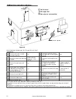 Preview for 26 page of American Water Heater Powerflex Installation And Operating Manual