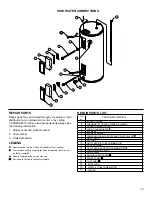 Preview for 15 page of American Water Heater Residentian Electric Water Heater Installation Insrtuctions