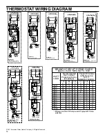 Preview for 16 page of American Water Heater Residentian Electric Water Heater Installation Insrtuctions