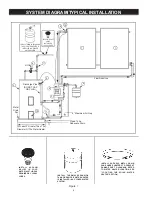 Предварительный просмотр 6 страницы American Water Heater SRCC OG-100 Instruction Manual