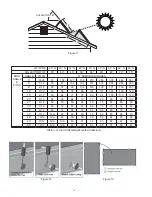 Предварительный просмотр 14 страницы American Water Heater SRCC OG-100 Instruction Manual