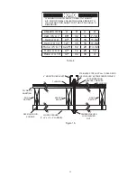 Предварительный просмотр 17 страницы American Water Heater SRCC OG-100 Instruction Manual