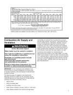 Preview for 7 page of American Water Heater Ultra Low Nox Gas Water Heater with the Flame Guard Safety System Installation And Use Manual