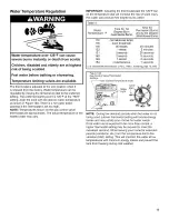 Preview for 19 page of American Water Heater Ultra Low Nox Gas Water Heater with the Flame Guard Safety System Installation And Use Manual