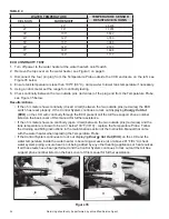 Preview for 38 page of American Water Heater VG6250T100NV Service Handbook