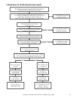 Preview for 57 page of American Water Heater VG6250T100NV Service Handbook