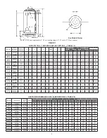 Preview for 2 page of American ABCG3 Installation, Operation And Maintenance Instructions