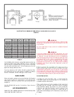 Preview for 8 page of American ABCG3 Installation, Operation And Maintenance Instructions