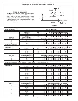 Preview for 10 page of American ABCG3 Installation, Operation And Maintenance Instructions