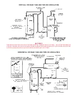 Preview for 15 page of American ABCG3 Installation, Operation And Maintenance Instructions