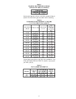 Preview for 21 page of American ABCG3 Installation, Operation And Maintenance Instructions