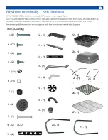 Preview for 3 page of Americana Grills 4100 User Manual