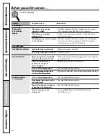 Предварительный просмотр 32 страницы AMERICANA ABS200 Owner'S Manual