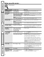 Предварительный просмотр 34 страницы AMERICANA ABS200 Owner'S Manual