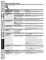 Preview for 42 page of AMERICANA ABS300KBB Manual