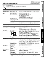 Предварительный просмотр 9 страницы AMERICANA ADW1000 series Owner'S Manual