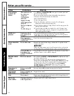 Предварительный просмотр 10 страницы AMERICANA ADW1000 series Owner'S Manual