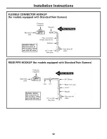 Preview for 32 page of AMERICANA AGBS300 Owner'S Manual & Installation Instructions