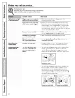 Preview for 40 page of AMERICANA AGBS300 Owner'S Manual & Installation Instructions