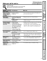 Preview for 39 page of AMERICANA Model ABS300 Owner'S Manual And Installation Instructions