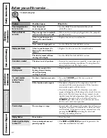 Preview for 42 page of AMERICANA Model ABS300 Owner'S Manual And Installation Instructions