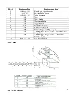 Preview for 19 page of America's Heat AHB-170P Owner'S Manual