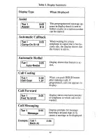 Предварительный просмотр 44 страницы AMERICOM 7010S Series User Manual