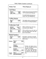 Предварительный просмотр 45 страницы AMERICOM 7010S Series User Manual