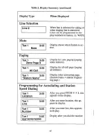 Предварительный просмотр 47 страницы AMERICOM 7010S Series User Manual