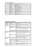 Preview for 12 page of AmeriFlow Water Systems Inc. ET6500 Owner'S Manual