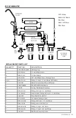 Preview for 11 page of AmeriFlow Water Systems Inc. ET6500GRO Owner'S Manual