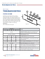 Предварительный просмотр 28 страницы AmeriGlide STRATOS VPL Installation & Service Manual