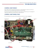 Предварительный просмотр 31 страницы AmeriGlide STRATOS VPL Installation & Service Manual