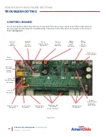 Предварительный просмотр 32 страницы AmeriGlide STRATOS VPL Installation & Service Manual