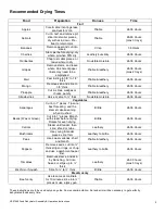 Preview for 6 page of Amerihome BY1101 Assembly & Operation Instructions