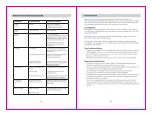 Preview for 9 page of Amerihome FD6 Manual