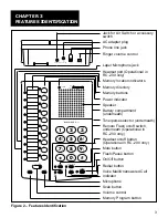 Preview for 5 page of Ameriphone Dialogue RC-100 Operating Instructions Manual