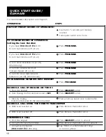 Preview for 12 page of Ameriphone Dialogue RC-100 Operating Instructions Manual