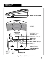 Preview for 5 page of Ameriphone Digital Answering Machine Operating Instructions Manual