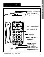 Preview for 9 page of Ameriphone Photo Phone P-300 User Manual