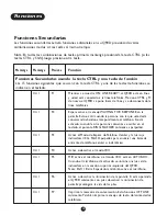 Preview for 91 page of Ameriphone Q90D Operating Instructions Manual