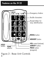 Preview for 19 page of Ameriphone Talking Phone JV-35 Operating Instructions Manual