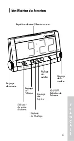 Preview for 31 page of Ameriphone Wake Assure Alarm Clock User Manual