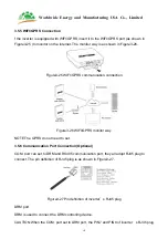 Preview for 21 page of Amerisolar AS-B2 Series User Manual