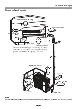 Preview for 9 page of Ameristar 4MXW1609A1 Installer Manual