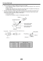 Preview for 16 page of Ameristar 4MXW1609A1 Installer Manual