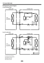 Preview for 30 page of Ameristar 4MXW1609A1 Installer Manual