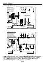 Preview for 32 page of Ameristar 4MXW1609A1 Installer Manual