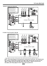 Preview for 33 page of Ameristar 4MXW1609A1 Installer Manual